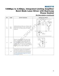 MAX3710ETG+ Datasheet Page 16