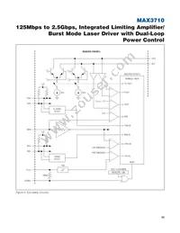 MAX3710ETG+ Datasheet Page 23