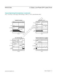 MAX3735AETG+ Datasheet Page 9