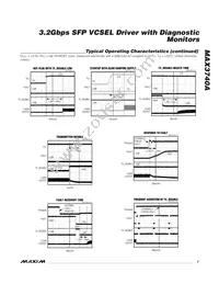 MAX3740AETG+T Datasheet Page 7