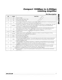 MAX3748BETE#TG16 Datasheet Page 7