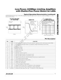 MAX3762EEP Datasheet Page 5