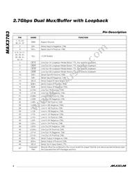MAX3783UCM+TD Datasheet Page 4