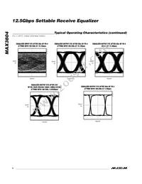 MAX3804ETE#TG16 Datasheet Page 4