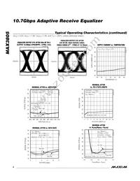 MAX3805ETE#TG16 Datasheet Page 4