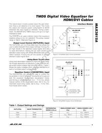 MAX3815ACCM+T Datasheet Page 9