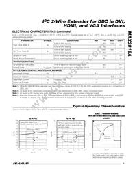 MAX3816ACUE+T Datasheet Page 3