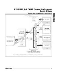 MAX3845UCQ+ Datasheet Page 15