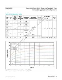 MAX38801HCS+ Datasheet Page 18