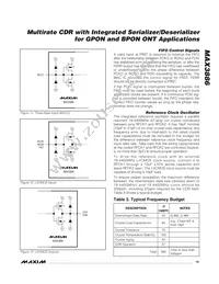 MAX3886ETN+T Datasheet Page 15