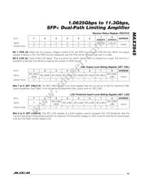 MAX3945ETE+ Datasheet Page 19