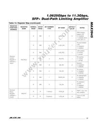 MAX3945ETE+ Datasheet Page 21