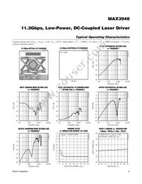 MAX3948ETE+T Datasheet Page 8