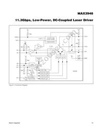 MAX3948ETE+T Datasheet Page 15