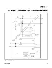 MAX3948ETE+T Datasheet Page 18