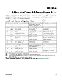 MAX3948ETE+T Datasheet Page 19