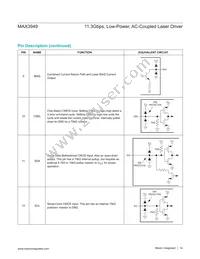 MAX3949ETE+T Datasheet Page 14