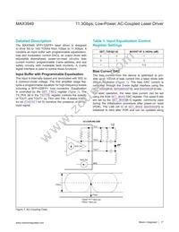 MAX3949ETE+T Datasheet Page 17