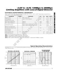 MAX3964AETP+T Datasheet Page 3