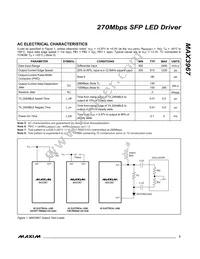 MAX3967AE/D Datasheet Page 3
