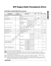 MAX3982UTE+T Datasheet Page 3