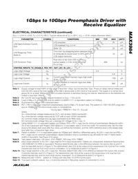 MAX3984UTE+T Datasheet Page 5