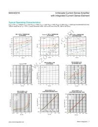 MAX40016ANL+T Datasheet Page 7