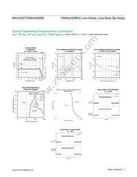 MAX40075AUT+ Datasheet Page 7