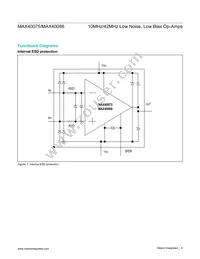 MAX40075AUT+ Datasheet Page 9