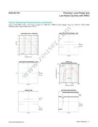 MAX40100ANT+ Datasheet Page 7