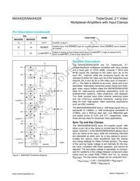 MAX4028EWE+T Datasheet Page 7