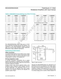 MAX4028EWE+T Datasheet Page 9