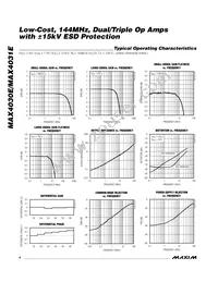 MAX4031EESD+T Datasheet Page 4