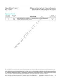 MAX4060EUA+T Datasheet Page 15