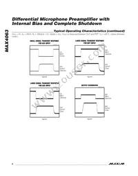 MAX4063EUD+T Datasheet Page 6