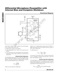 MAX4063EUD+T Datasheet Page 8