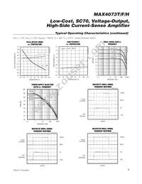 MAX4073TAXK-T Datasheet Page 5