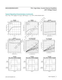 MAX4080TAUA+TG002 Datasheet Page 6