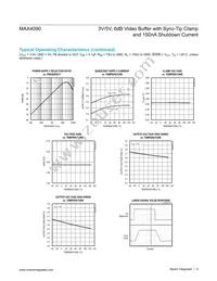 MAX4090EXT+ Datasheet Page 5