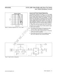 MAX4090EXT+ Datasheet Page 10