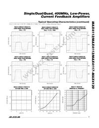 MAX4117ESA+T Datasheet Page 5