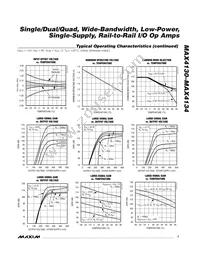 MAX4132ESA+TGA5 Datasheet Page 7