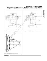 MAX4147ESD+T Datasheet Page 7