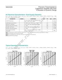 MAX4206ETE+T Datasheet Page 5