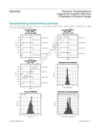 MAX4206ETE+T Datasheet Page 7