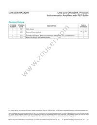 MAX4209KAUA+T Datasheet Page 17