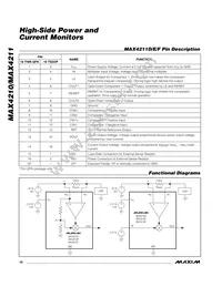 MAX4210AETT+ Datasheet Page 18