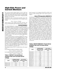 MAX4210AETT+ Datasheet Page 20