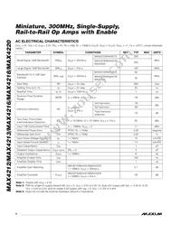 MAX4213ESA+TG002 Datasheet Page 4