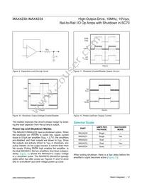 MAX4232AKA+TGC1 Datasheet Page 12